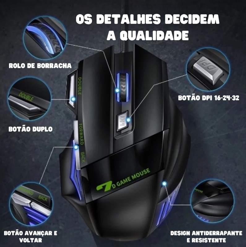 Mouse Gamer Profissional®